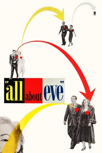 观看Perde Açılıyor Film